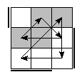 oe=1001&oc=2202&pe=0231&pc=2130