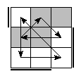 oe=1001&oc=2202&pe=0231&pc=3021