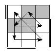 oe=1001&oc=2202&pe=0312&pc=3021