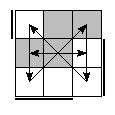 oe=1001&oc=2202&pe=0321&pc=2031
