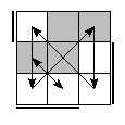 oe=1001&oc=2202&pe=1023&pc=2031