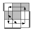 oe=1001&oc=2202&pe=1023&pc=3012