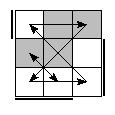 oe=1001&oc=2202&pe=1023&pc=3201