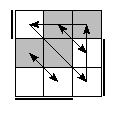 oe=1001&oc=2202&pe=1032&pc=0312