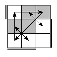 oe=1001&oc=2202&pe=1032&pc=1203
