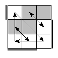 oe=1001&oc=2202&pe=1032&pc=1320