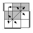 oe=1001&oc=2202&pe=1032&pc=2013