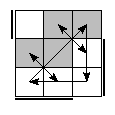 oe=1001&oc=2202&pe=1032&pc=2130