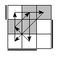oe=1001&oc=2202&pe=1203&pc=1203