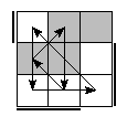 oe=1001&oc=2202&pe=1203&pc=3021