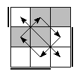 oe=1001&oc=2202&pe=1230&pc=0321