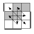 oe=1001&oc=2202&pe=1302&pc=0321