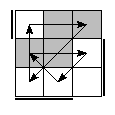 oe=1001&oc=2202&pe=1320&pc=1203