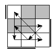 oe=1001&oc=2202&pe=1320&pc=3021