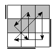 oe=1001&oc=2202&pe=2013&pc=2130