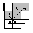 oe=1001&oc=2202&pe=2013&pc=3102