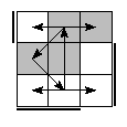 oe=1001&oc=2202&pe=2013&pc=3210