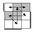oe=1001&oc=2202&pe=2031&pc=0213
