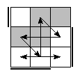 oe=1001&oc=2202&pe=2031&pc=3120