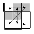 oe=1001&oc=2202&pe=2103&pc=3201