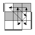oe=1001&oc=2202&pe=2130&pc=0312