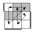 oe=1001&oc=2202&pe=2130&pc=2013