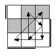 oe=1001&oc=2202&pe=2130&pc=2130