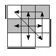 oe=1001&oc=2202&pe=2301&pc=0312