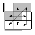 oe=1001&oc=2202&pe=2301&pc=3102