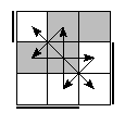 oe=1001&oc=2202&pe=2310&pc=0321