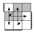 oe=1001&oc=2202&pe=2310&pc=1023