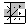 oe=1001&oc=2202&pe=2310&pc=3201
