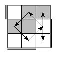 oe=1001&oc=2202&pe=3012&pc=0132