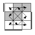 oe=1001&oc=2202&pe=3012&pc=3201