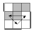 oe=1001&oc=2202&pe=3021&pc=0123