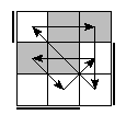 oe=1001&oc=2202&pe=3021&pc=0231