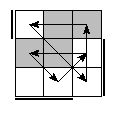 oe=1001&oc=2202&pe=3021&pc=0312