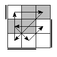 oe=1001&oc=2202&pe=3021&pc=1203
