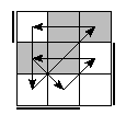 oe=1001&oc=2202&pe=3021&pc=2013