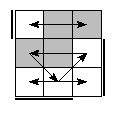 oe=1001&oc=2202&pe=3021&pc=3210