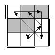 oe=1001&oc=2202&pe=3102&pc=0231