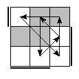 oe=1001&oc=2202&pe=3102&pc=0312