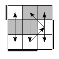 oe=1001&oc=2202&pe=3102&pc=1032