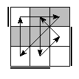 oe=1001&oc=2202&pe=3102&pc=1203