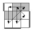 oe=1001&oc=2202&pe=3102&pc=2013