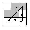 oe=1001&oc=2202&pe=3102&pc=3102