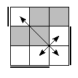 oe=1001&oc=2202&pe=3120&pc=0321