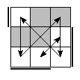 oe=1001&oc=2202&pe=3120&pc=2031