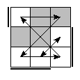 oe=1001&oc=2202&pe=3120&pc=3201