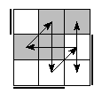 oe=1001&oc=2202&pe=3201&pc=0132